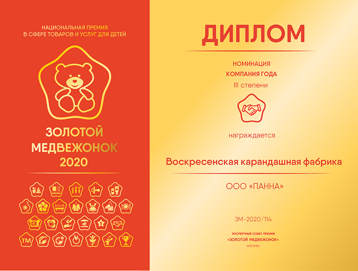 ������ ������� ���������� 2020